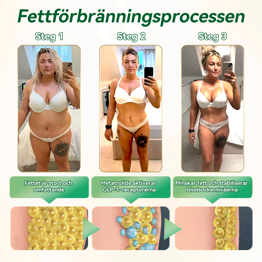 Officiell butik | đđđđÂźđ§đ§đđđ-đ SIX-IN-ONE HĂ€lsolösning Oral VĂ€tska (En dos varje dag â synliga resultat pĂ„ bara 7 dagar) â
För fetma, hjÀrt-kÀrlhÀlsa, diabetes, sömnapné, ledproblem och mer
