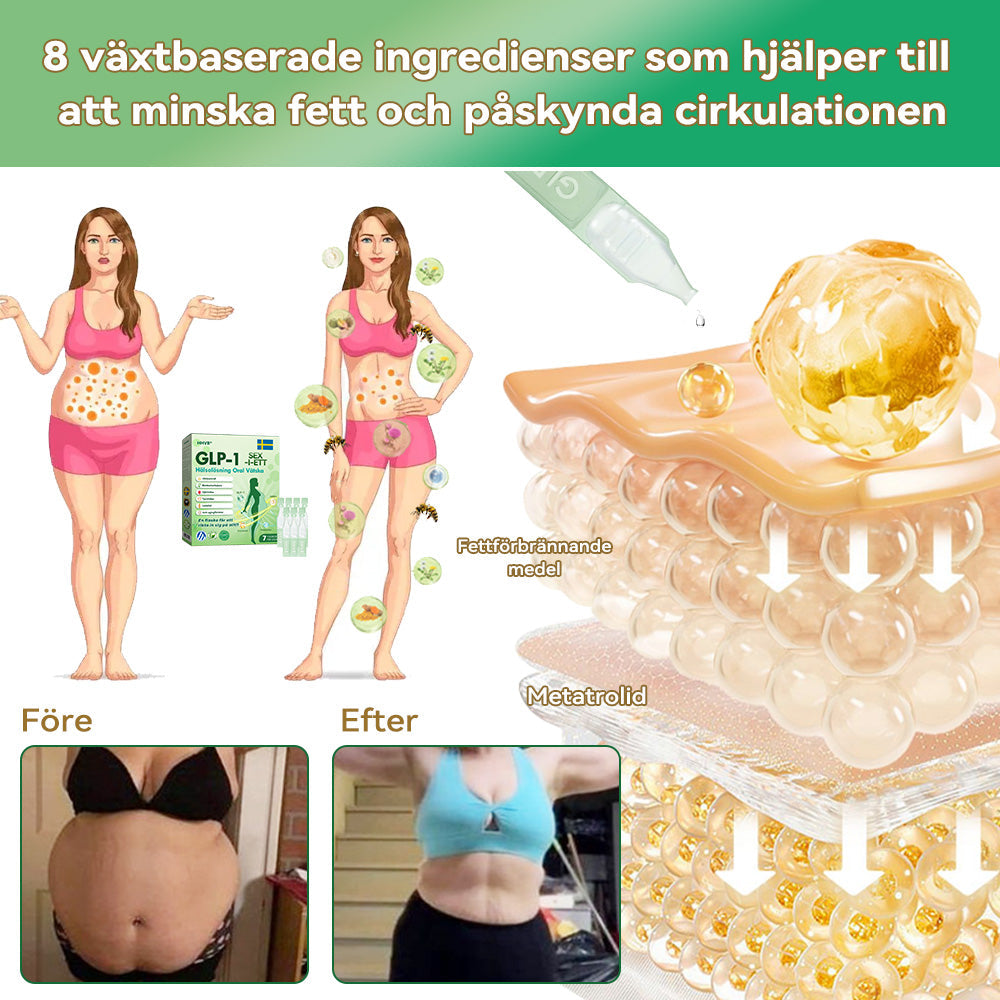 Officiell butik | 𝐇𝐇𝐕𝐁®🎁🎁𝐆𝐋𝐏-𝟏 SIX-IN-ONE Hälsolösning Oral Vätska (En dos varje dag – synliga resultat på bara 7 dagar) ✅ För fetma, hjärt-kärlhälsa, diabetes, sömnapné, ledproblem och mer 🎁